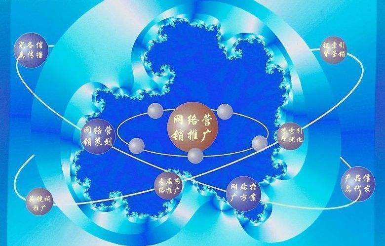 临桂新媒体运营企业需要掌握的网络推广技巧有哪些
